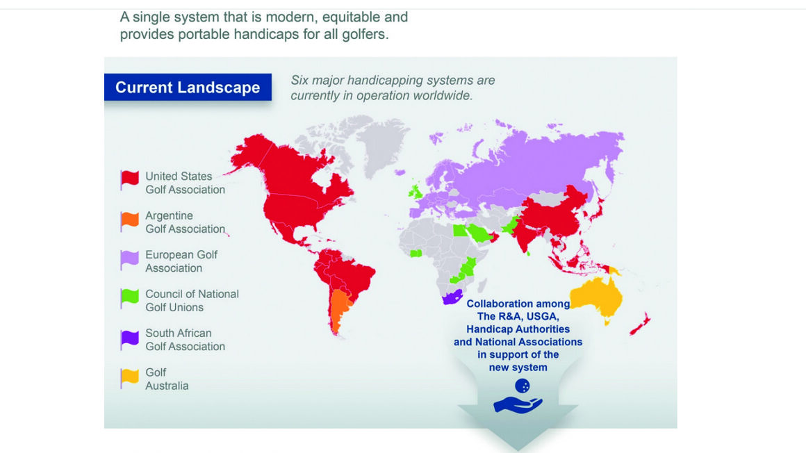 handicapsystem golf weltweit -