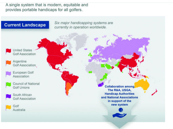handicapsystem golf weltweit -