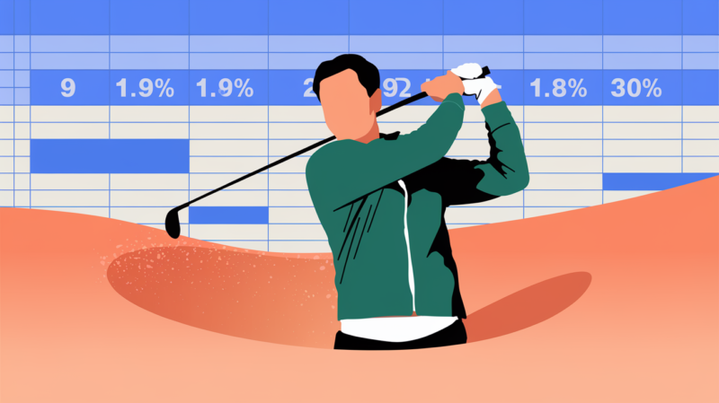 golfwetten -